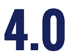 Innovazione40