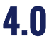 Innovazione40